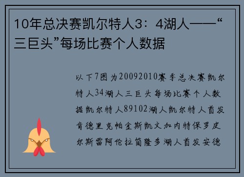 10年总决赛凯尔特人3：4湖人——“三巨头”每场比赛个人数据