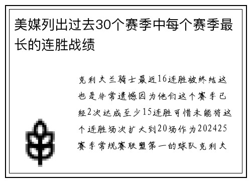 美媒列出过去30个赛季中每个赛季最长的连胜战绩